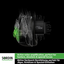 Load image into Gallery viewer, 🤠👍 Sordin Supreme Pro X - Active Safety Ear Muffs with LED Light - Hearing Protection with Gel Seals - Camo Headband and Cups