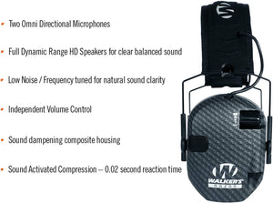 Walker's Razor Slim Ultra Low Profile Electronic Hearing Protection for Shooting
