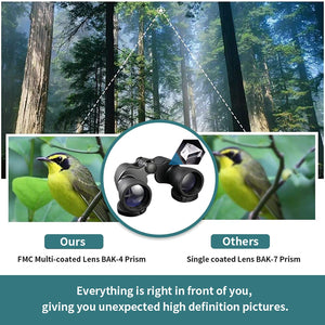 Binoculars 20x50 for Adults,Waterproof/Professional Binoculars Durable & Clear BAK4 Prism FMC Lens,Suitable for Outdoor Sports, Concert and Bird Watching