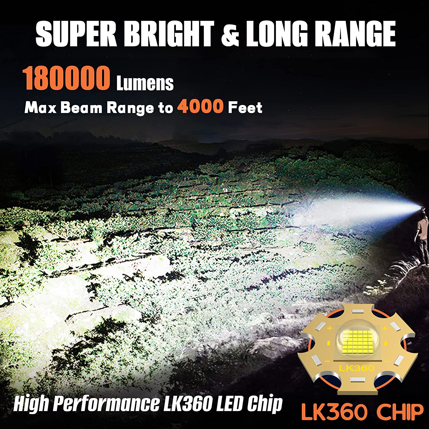 Rechargeable Spotlight,Spot Lights Hand Held 180,000 Lumens Large
