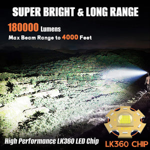 LED Rechargeable Flashlights High Lumens