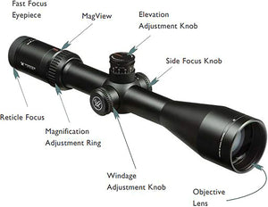 🤠👍Vortex Optics Viper HS LR First Focal Plane Riflescopes